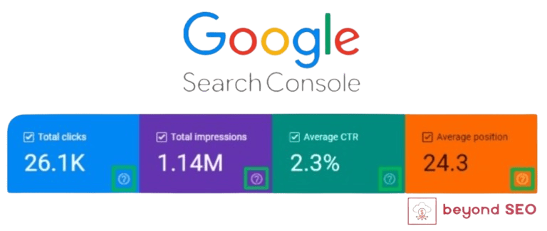 Why You Should Be Using Google Search Console