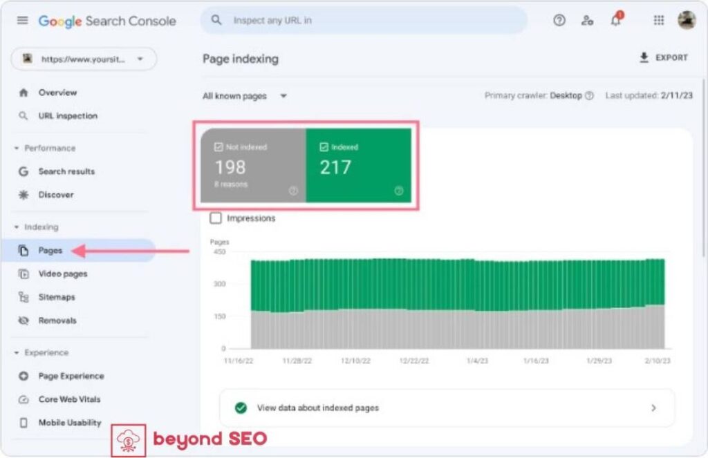 Fix Crawl Errors and Indexing Issues