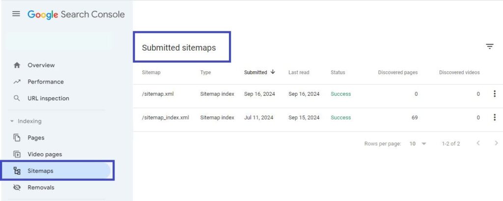 Submit Sitemaps and Ensure Google Is Indexing Your Pages