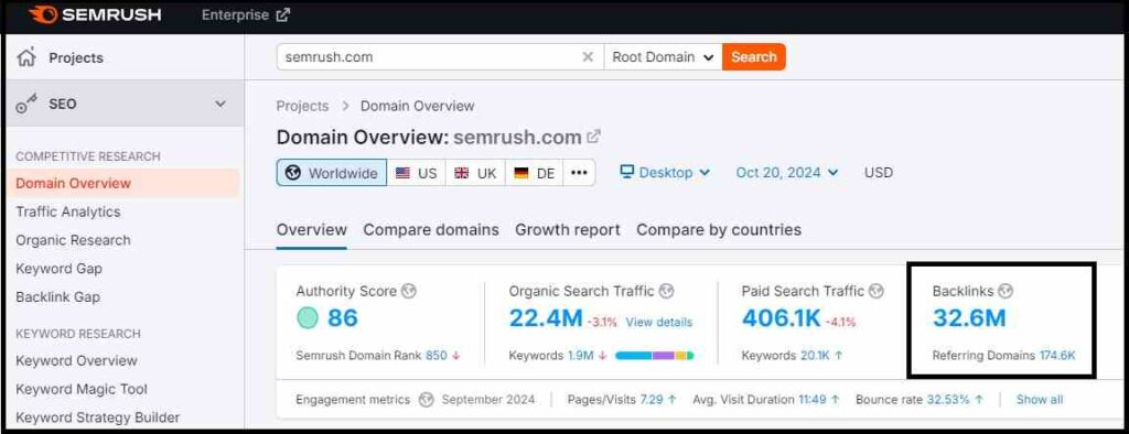 semrush